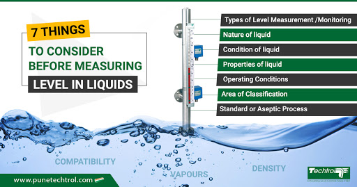 SEVEN THINGS TO CONSIDER BEFORE MEASURING LEVEL OF LIQUIDS