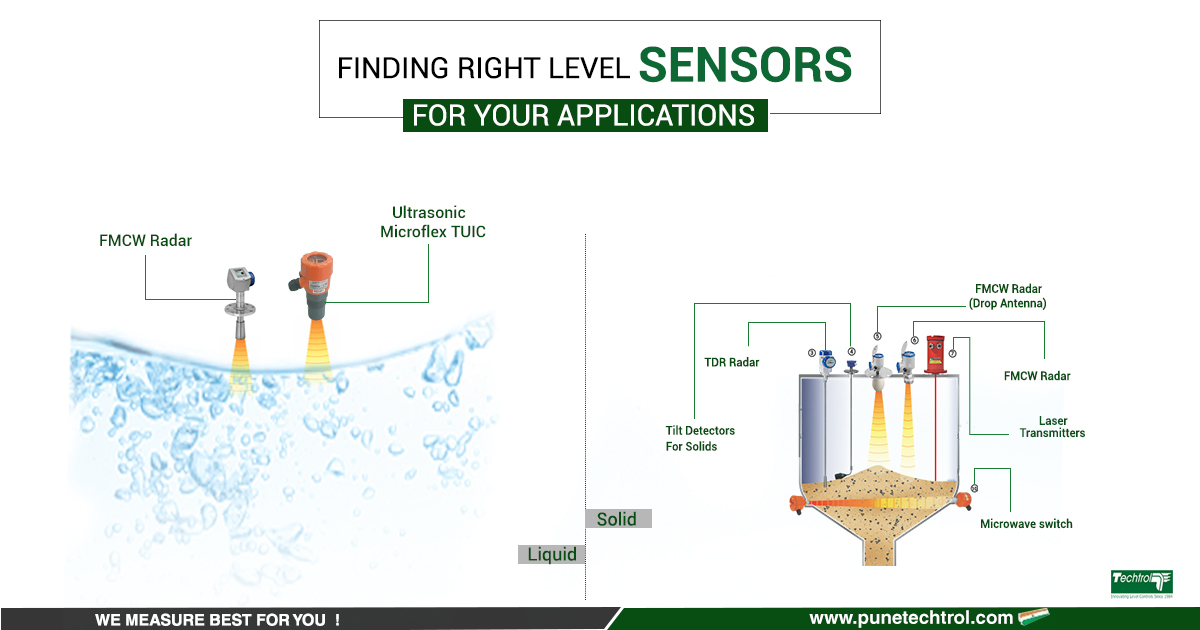 How to find the right level sensor for your application