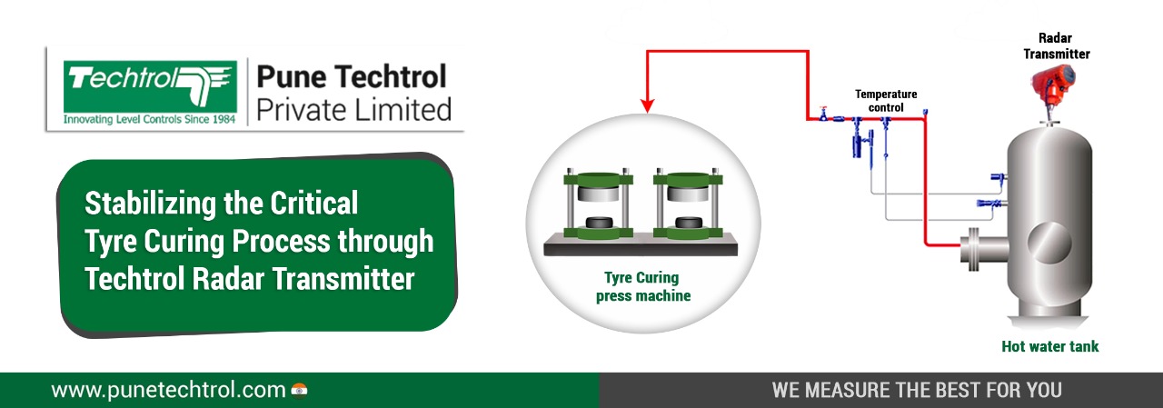 Stabilizing the Critical Tyre Curing Process through Techtrol Radar Transmitter Stabilizing the Critical Tyre Curing Process through Techtrol Radar Transmitter