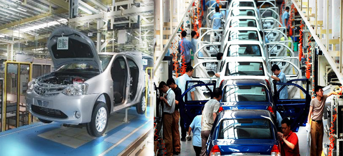 Automobile Industry